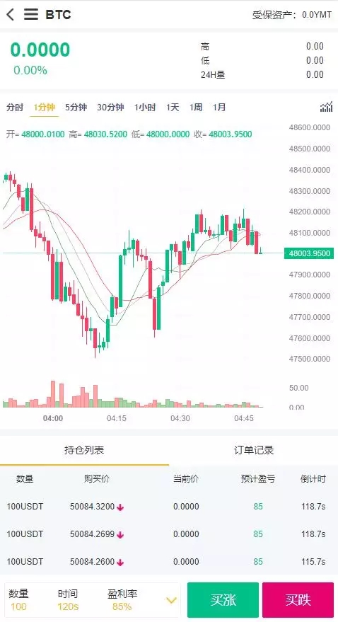 新版BBANK交易所完整源码 仿火币带秒合约+多语言 - 九牛源码网