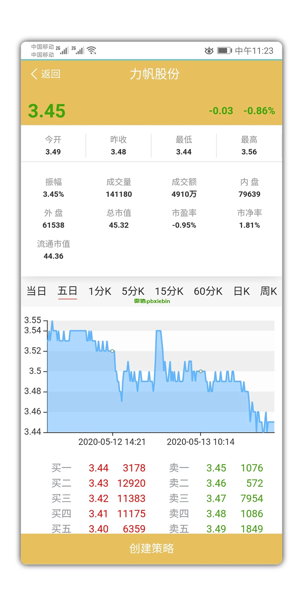 VUE的股票配资系统/点策略 - 九牛源码网