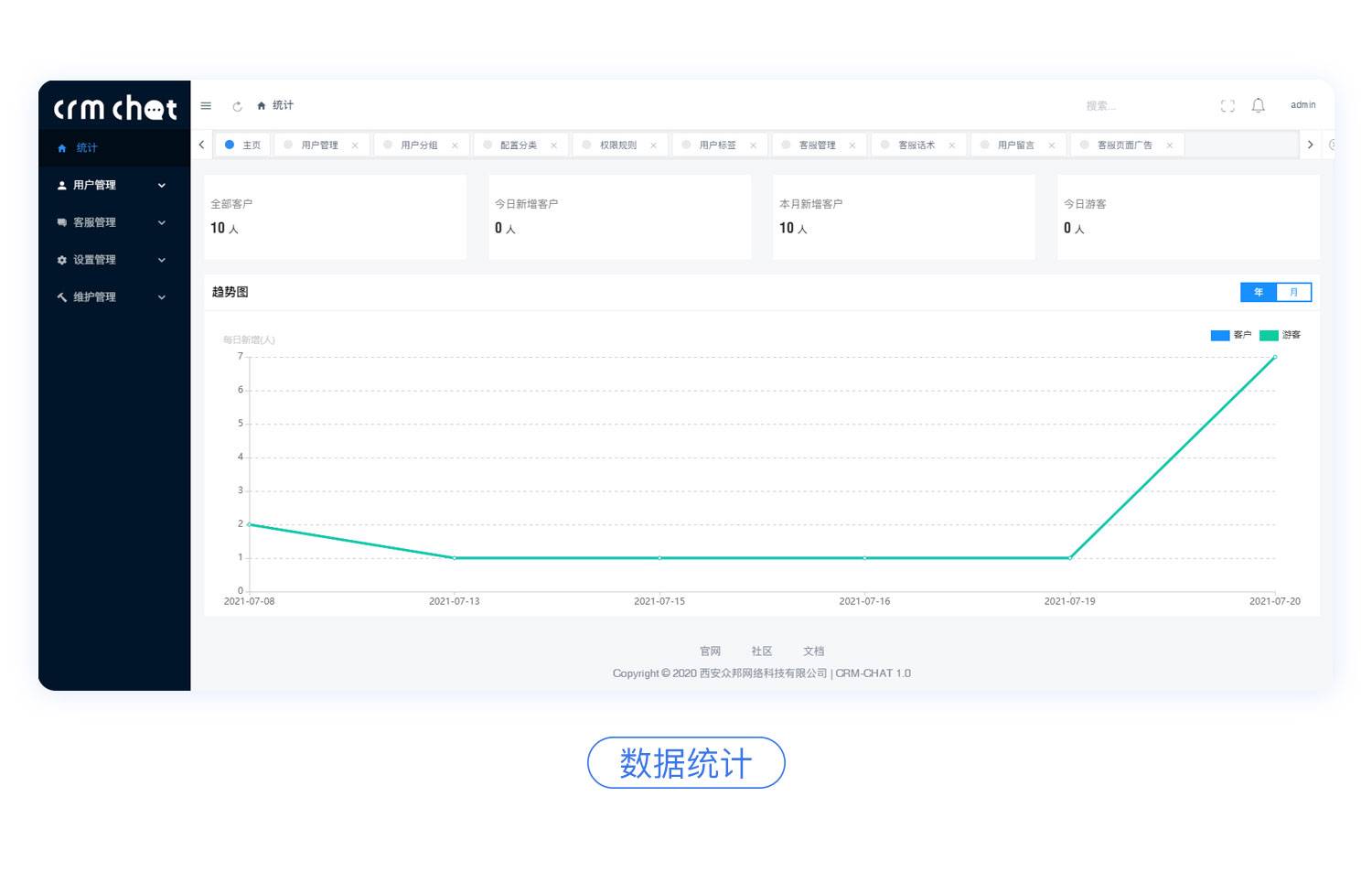 thinkphp6+swoole4响应式多坐席开源客服系统+视频教程