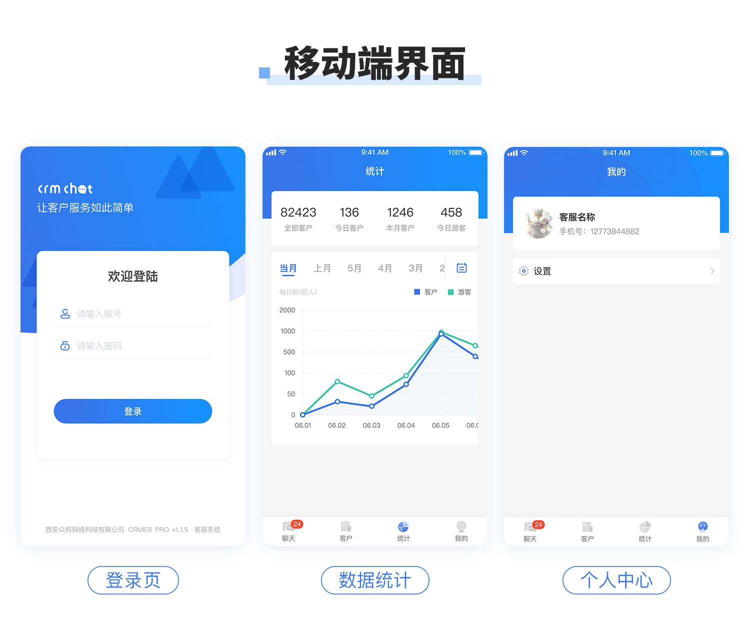 thinkphp6+swoole4响应式多坐席开源客服系统+视频教程
