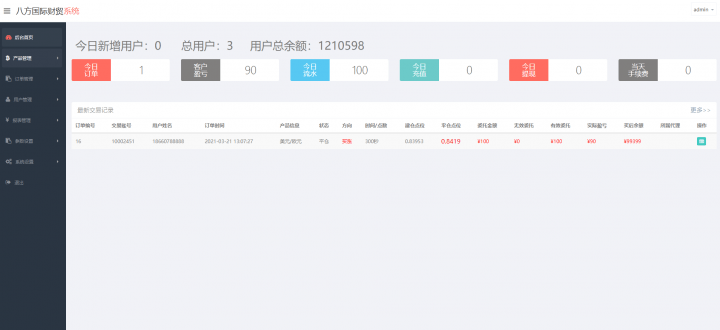 白色微盘交易系统源码交易盘时间盘K线修复版源码+视频教程 - 九牛源码网