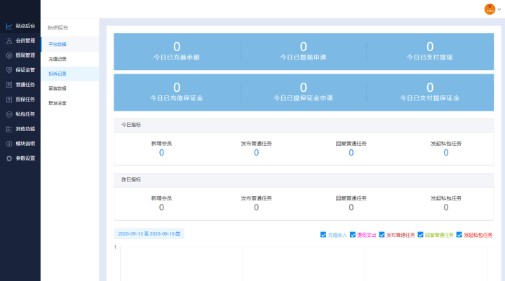 2022最新UI任务悬赏抢单源码3.png