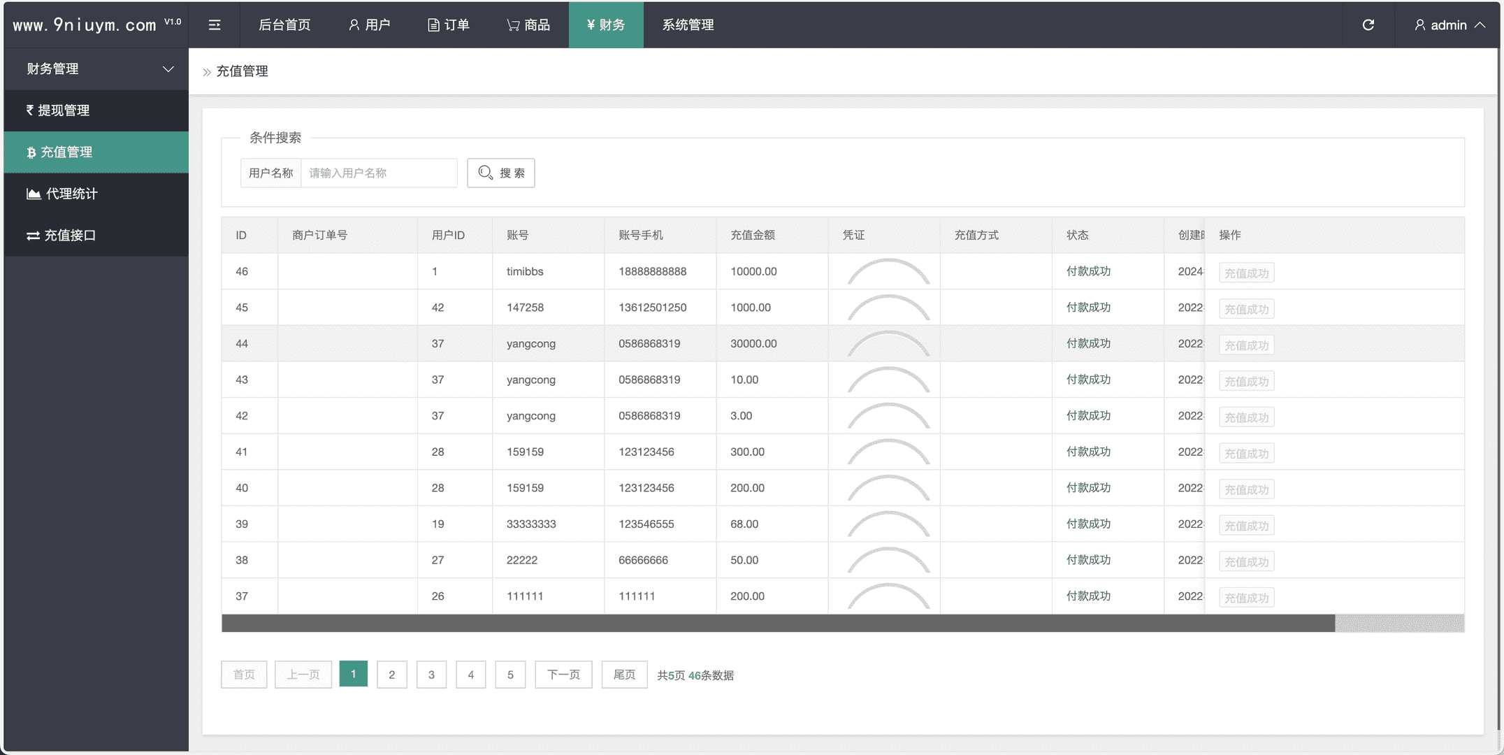 多语言趣网商城订单自动匹配+在线派单+代理后台前端html+后端PHP