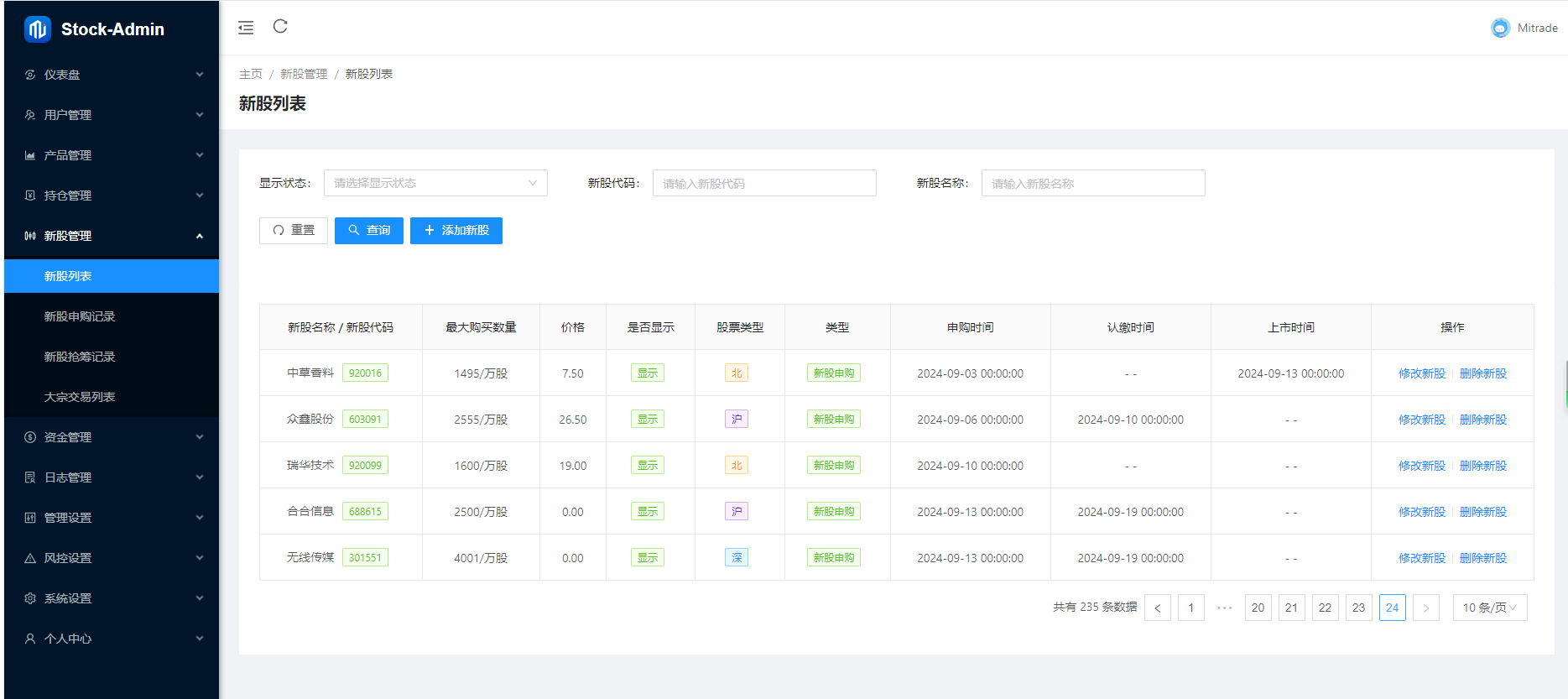 2024股票系统源码/新UI股票基金系统源码+搭建教程