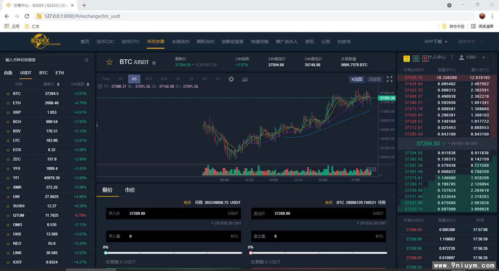 BIZZAN币严多语言交易所+永续合约前端vue+后端Java全开源版本