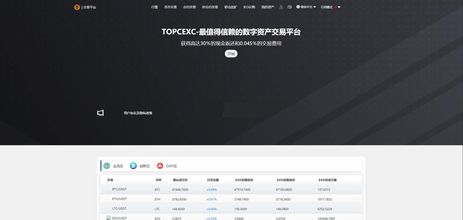 多语言交易所/12国语言/秒合约/申购/锁仓/K线完整/脚本最全/带教程/日夜模式 - 九牛源码网