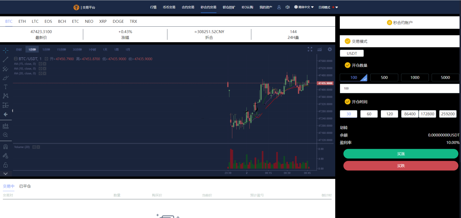 多语言交易所/12国语言/秒合约/申购/锁仓/K线完整/脚本最全/带教程/日夜模式 - 九牛源码网