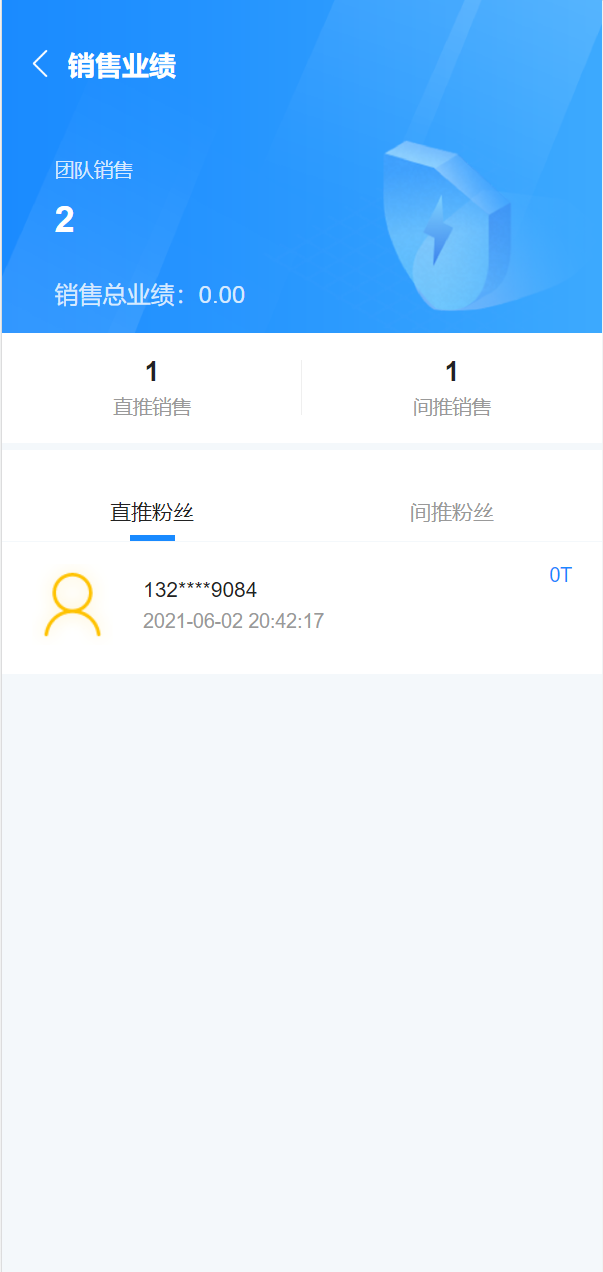 usdt矿机系统/云算力矿机/区块链矿机/usdt充值 - 九牛源码网