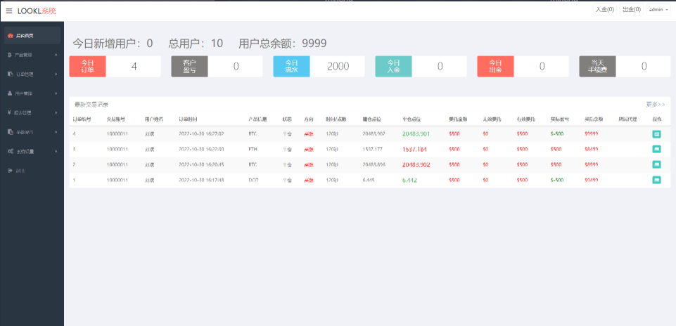 全新UI微盘系统、微交易，开源可以二次开发 - 九牛源码网