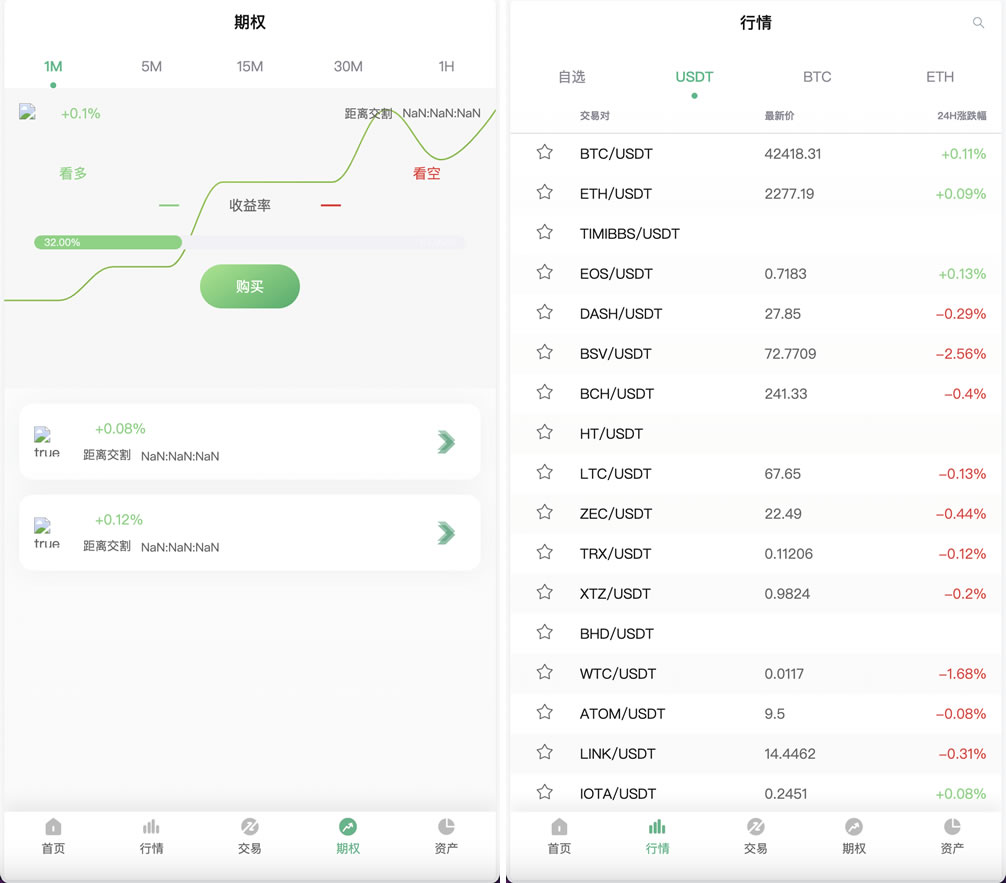 Bitgo多语言交易所/15国语言交易所/合约交易+期权交易+币币交易+申购+矿机+风控/前端wap编译后/带搭建教程 - 九牛源码网