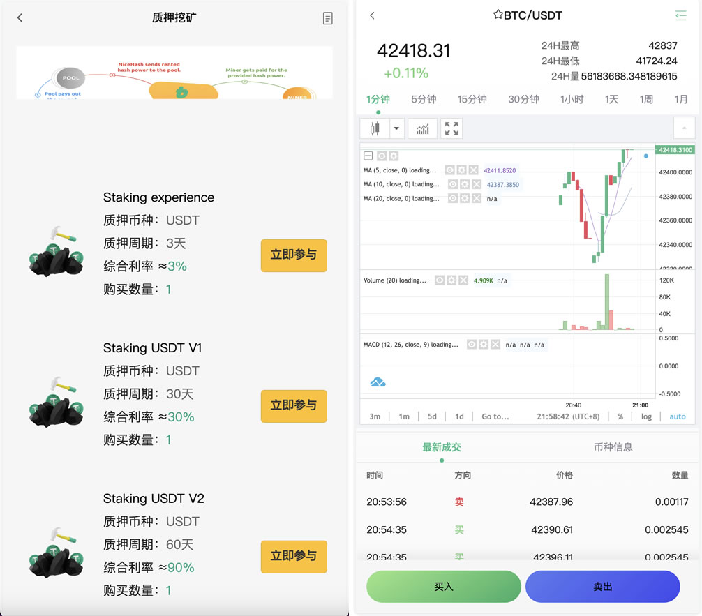 Bitgo多语言交易所/15国语言交易所/合约交易+期权交易+币币交易+申购+矿机+风控/前端wap编译后/带搭建教程 - 九牛源码网