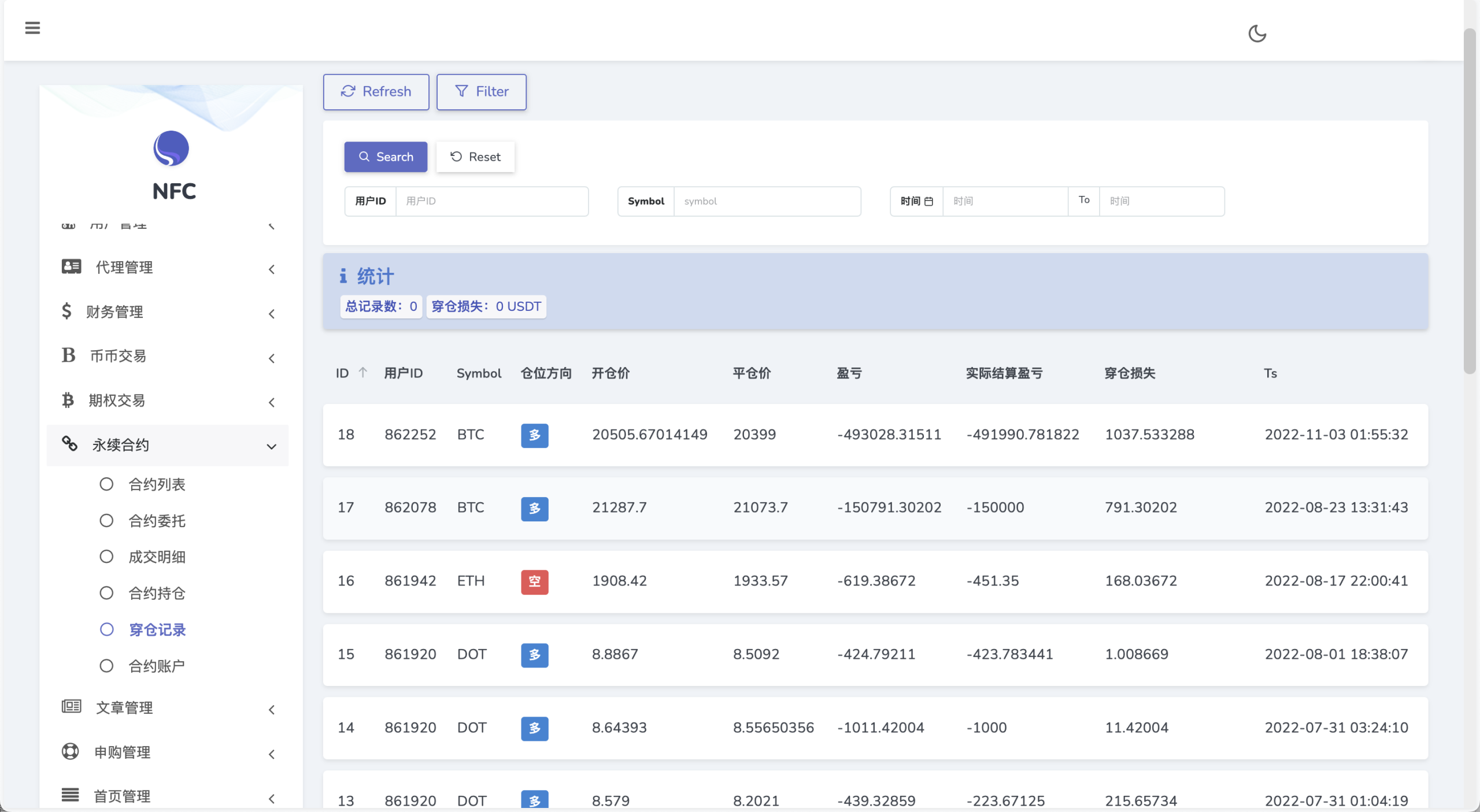 Bitgo多语言交易所/15国语言交易所/合约交易+期权交易+币币交易+申购+矿机+风控/前端wap编译后/带搭建教程 - 九牛源码网