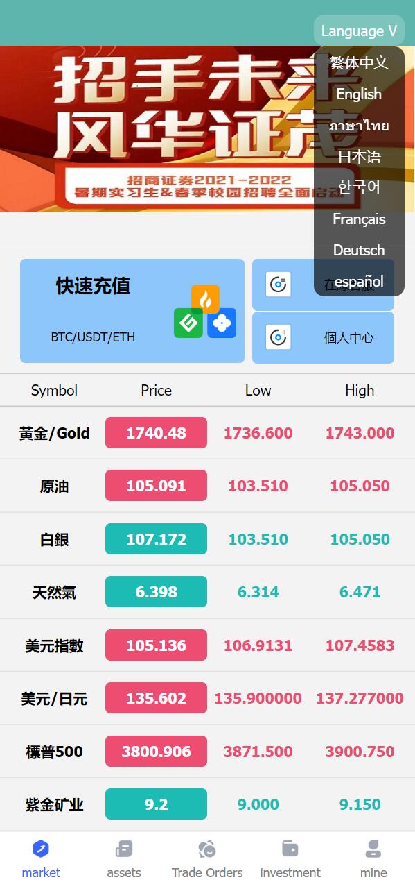 全新优化版八国语言微盘系统/外汇微交易系统/投资理财源码 - 九牛源码网