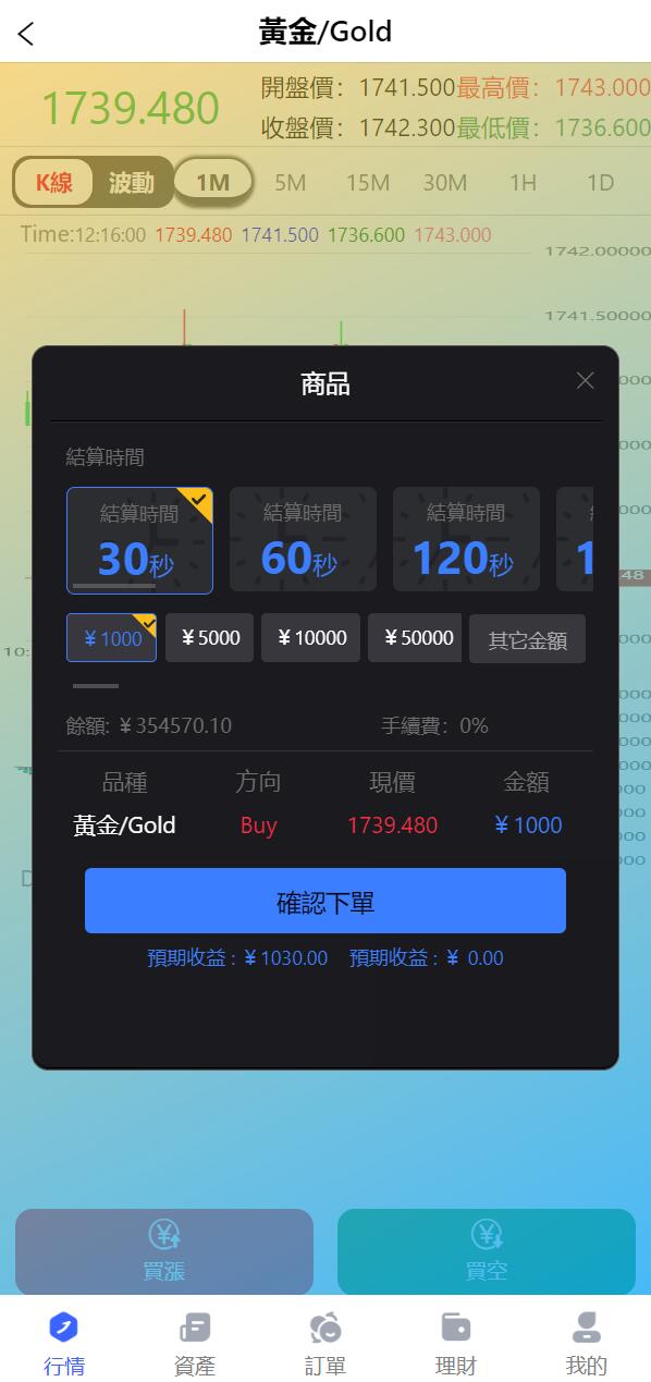 全新优化版八国语言微盘系统/外汇微交易系统/投资理财源码 - 九牛源码网