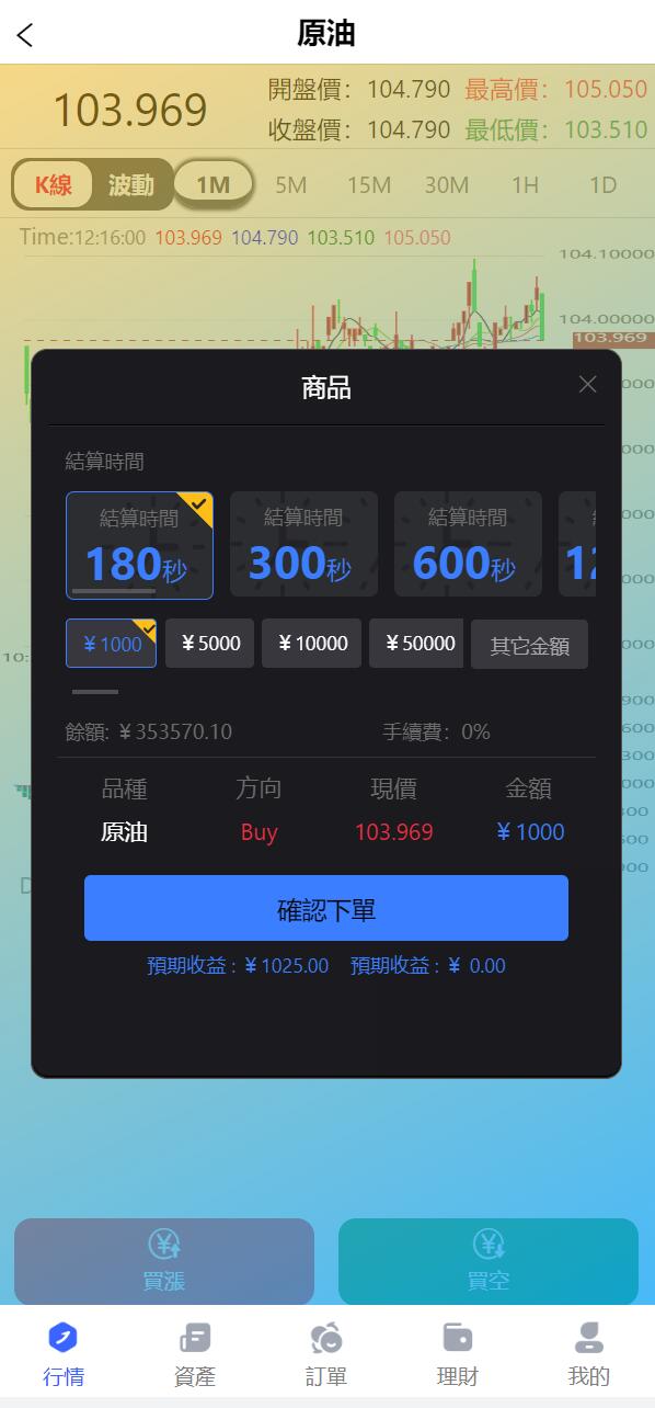 全新优化版八国语言微盘系统/外汇微交易系统/投资理财源码 - 九牛源码网