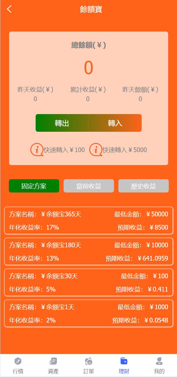全新优化版八国语言微盘系统/外汇微交易系统/投资理财源码 - 九牛源码网