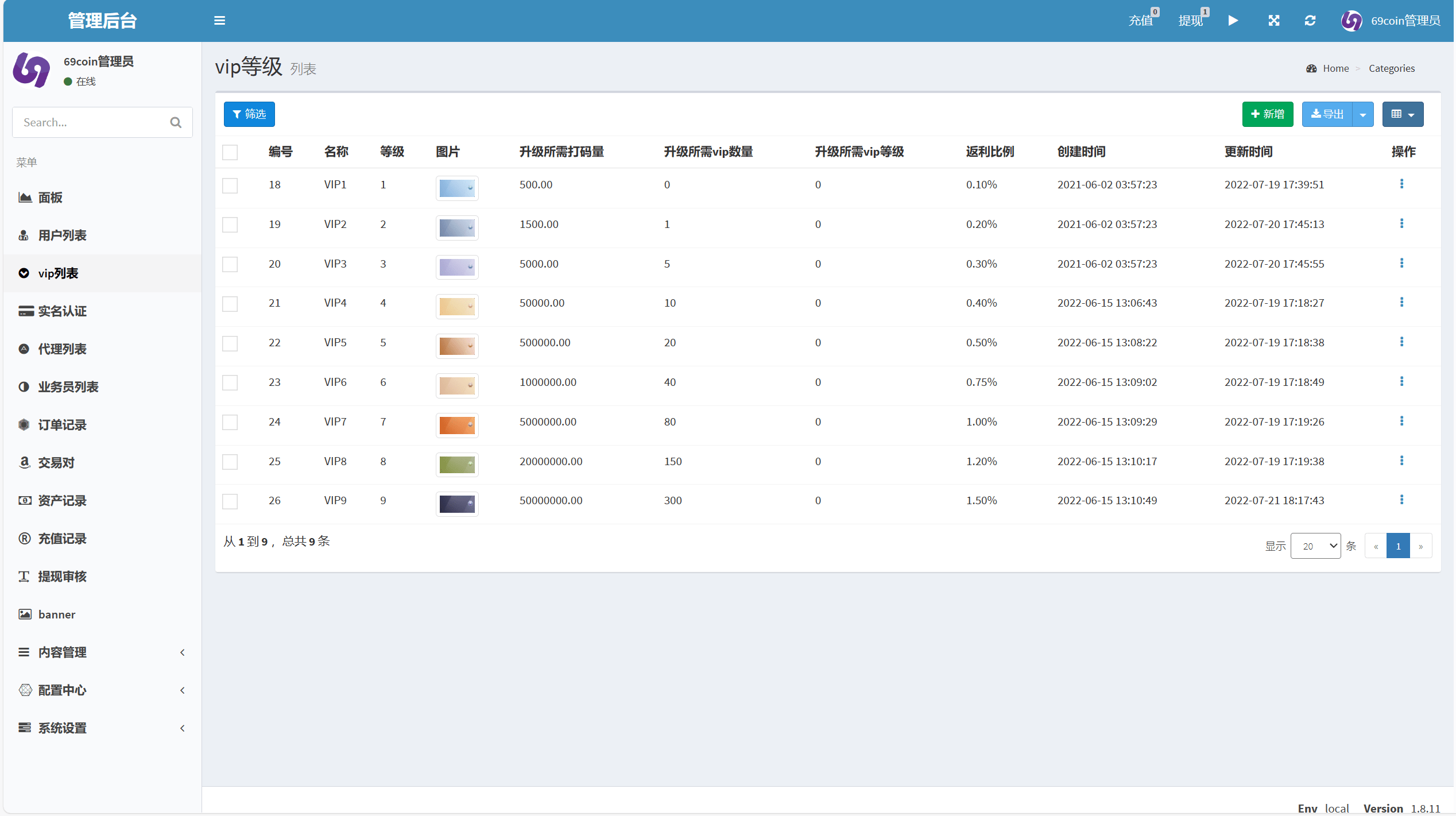 98Coin交易所源码/多语言交易所合约交易源码/赢单收益比例 - 九牛源码网