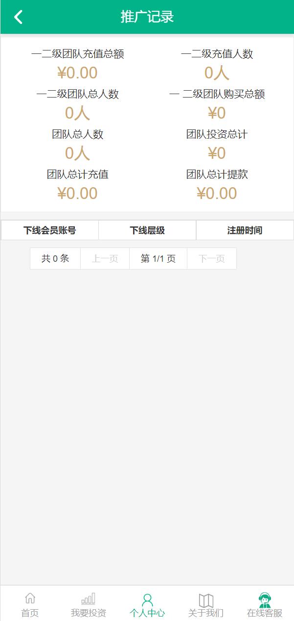 新UI光伏电站投资系统项目投资理财源码 - 九牛源码网