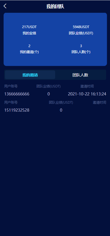 区块链共识众筹系统元宇宙USDT认购12.png
