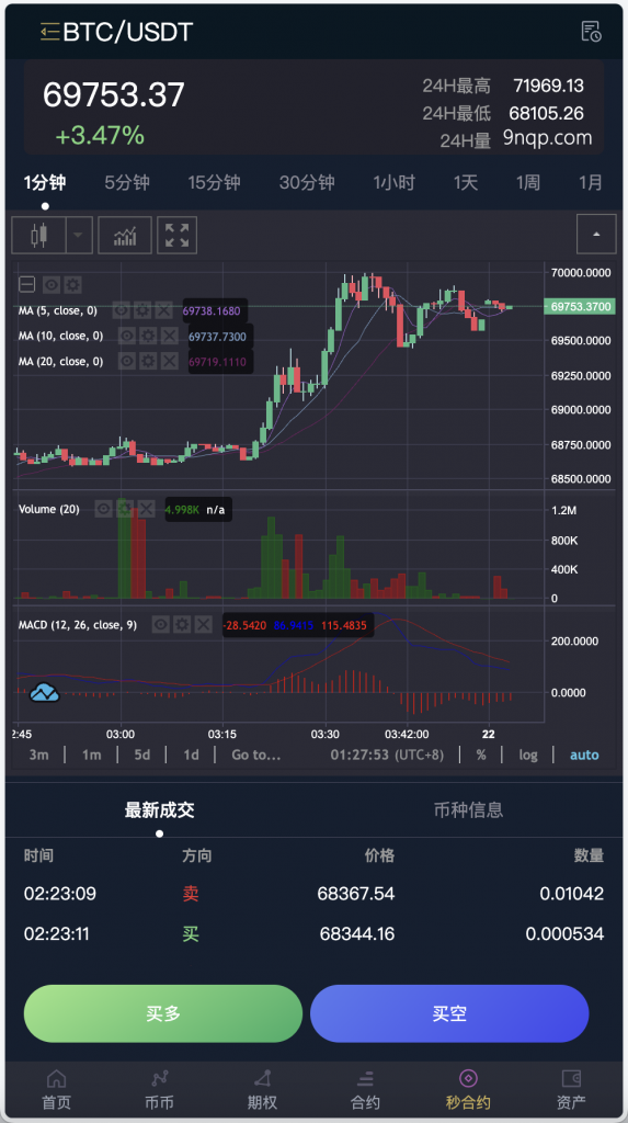 MOODY’S多语言交易所源码/币币交易+期权交易+秒合约交易+永续合约+交割合约+新币申购+投资理财/前端uniapp纯源码+后端PHP - 九牛源码网
