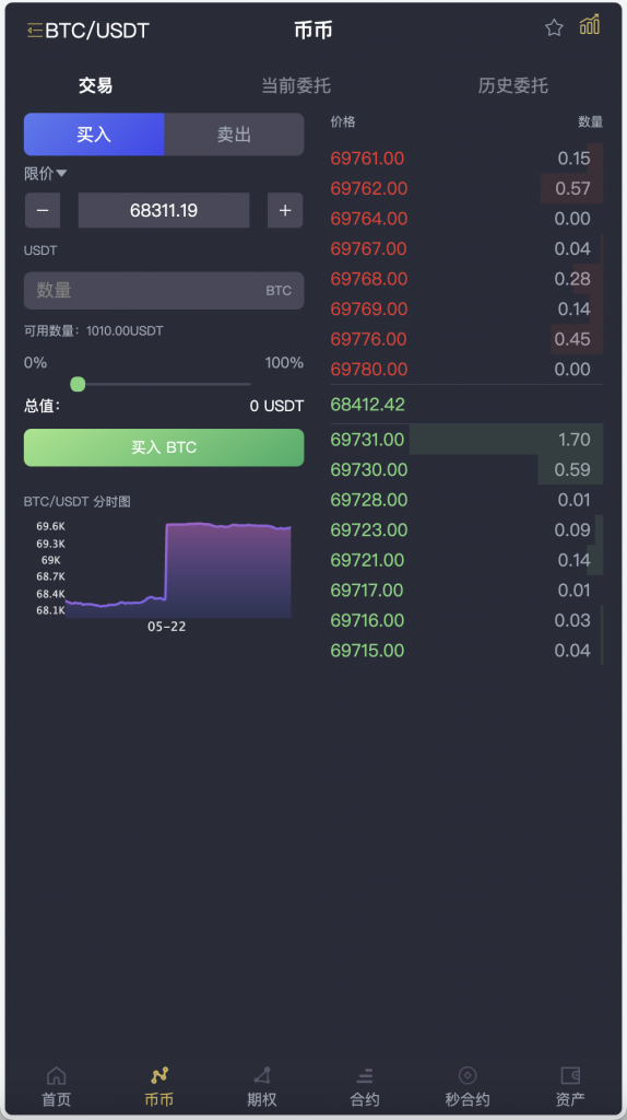 MOODY’S多语言交易所源码/币币交易+期权交易+秒合约交易+永续合约+交割合约+新币申购+投资理财/前端uniapp纯源码+后端PHP - 九牛源码网
