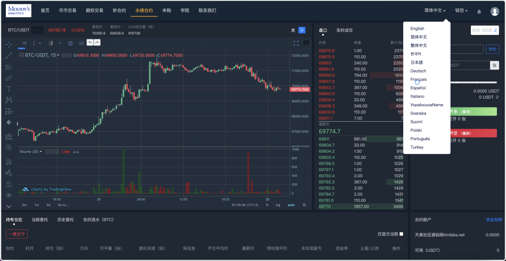 MOODY’S多语言交易所源码/币币交易+期权交易+秒合约交易+永续合约+交割合约+新币申购+投资理财/前端uniapp纯源码+后端PHP - 九牛源码网