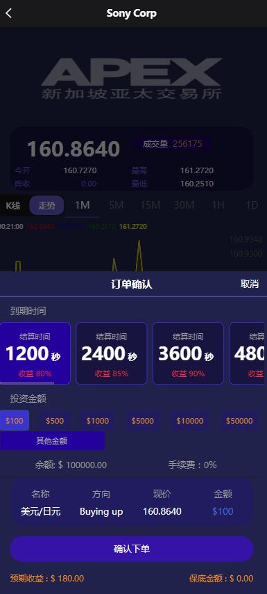 【H5】APEX多语言外汇微盘微交易所买涨跌PHP源码/带文本搭建教程 - 九牛源码网