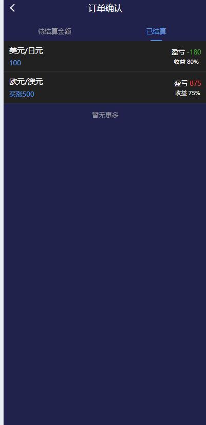 【H5】APEX多语言外汇微盘微交易所买涨跌PHP源码/带文本搭建教程 - 九牛源码网