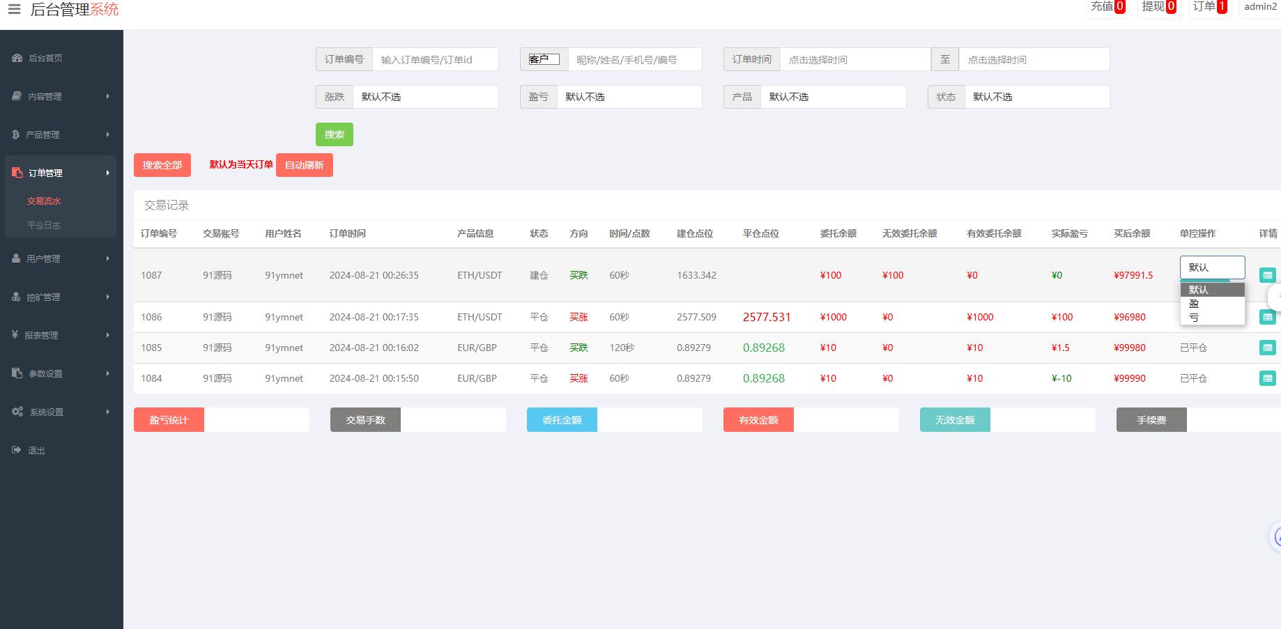 海外双语言仿MT5微盘PHP源码带搭建文本 - 九牛源码网