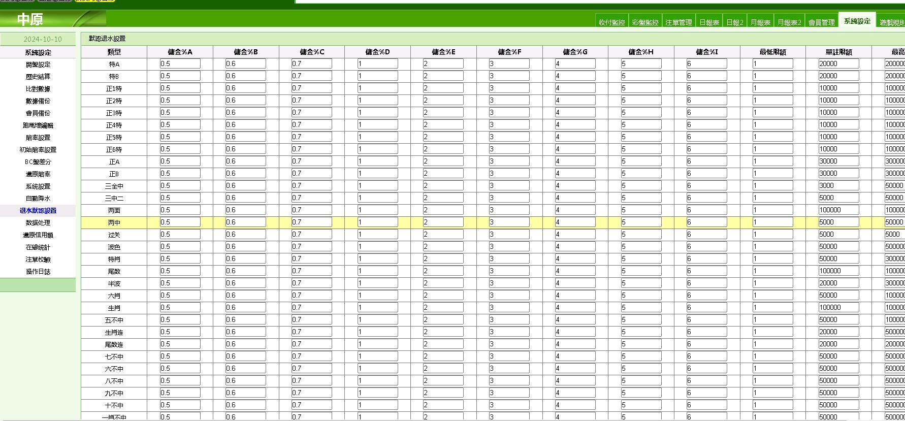 三合一中原OA六合信用盘/完整版本+文本搭建教程