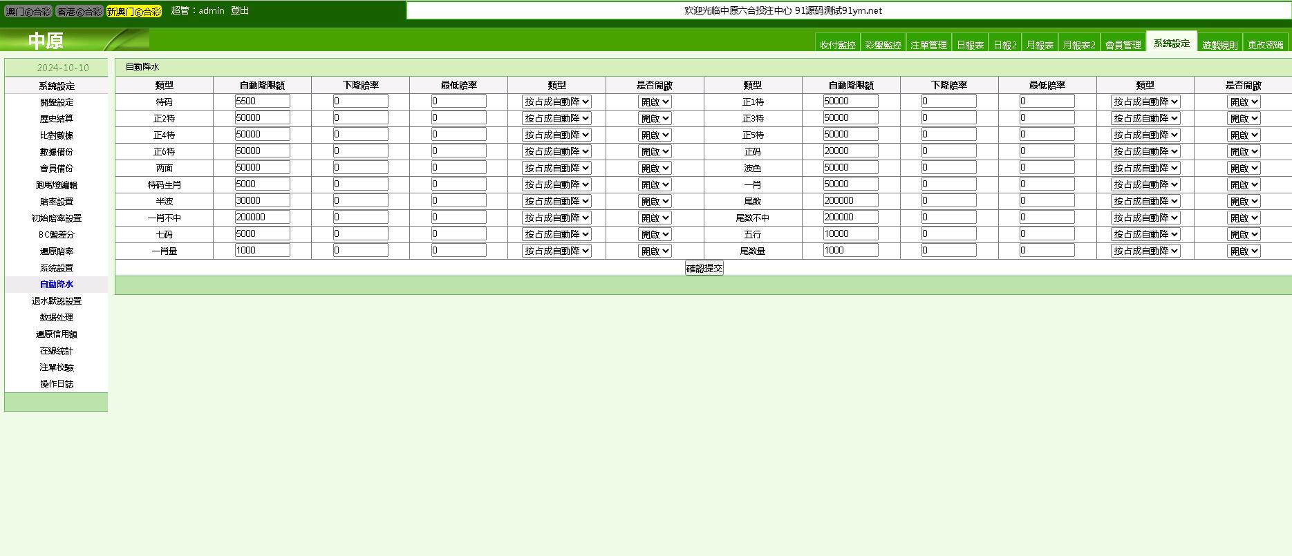 三合一中原OA六合信用盘/完整版本+文本搭建教程