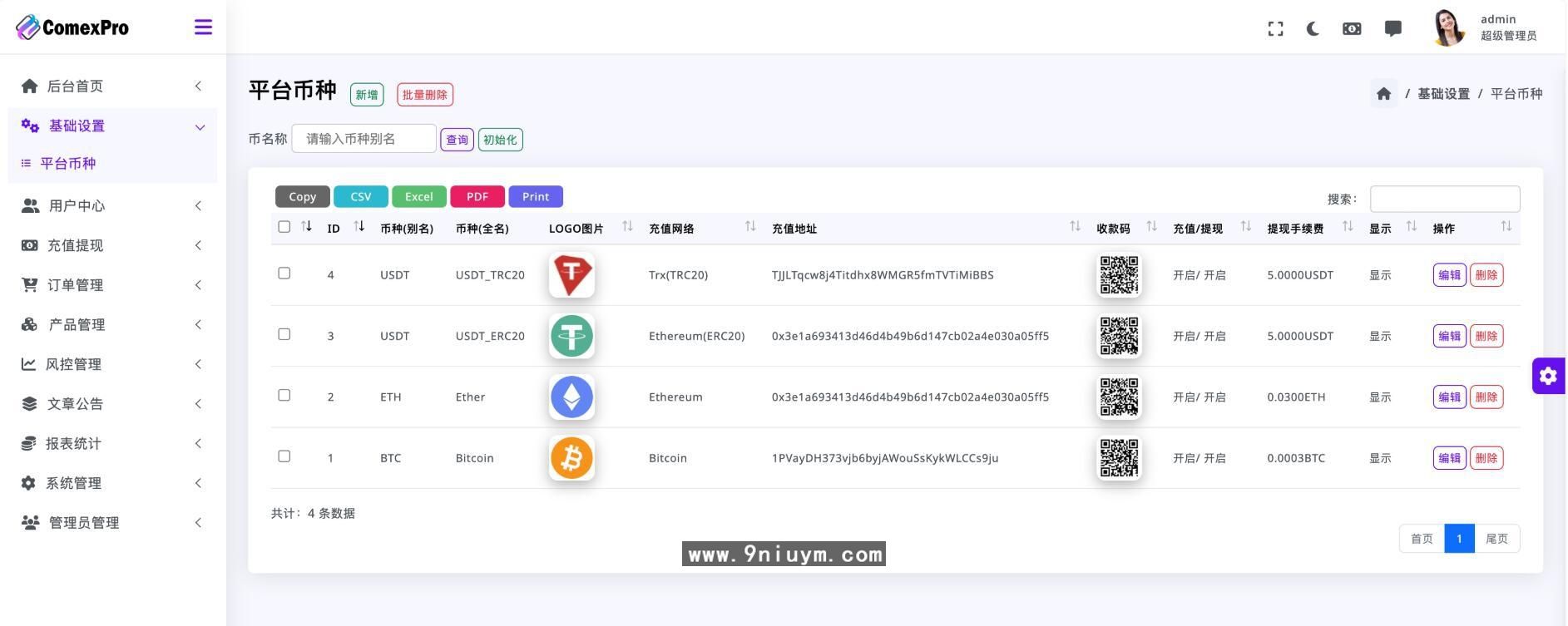 WealthFlow交易所源码+模拟账号前端uniapp编译后+后端php - 九牛源码网