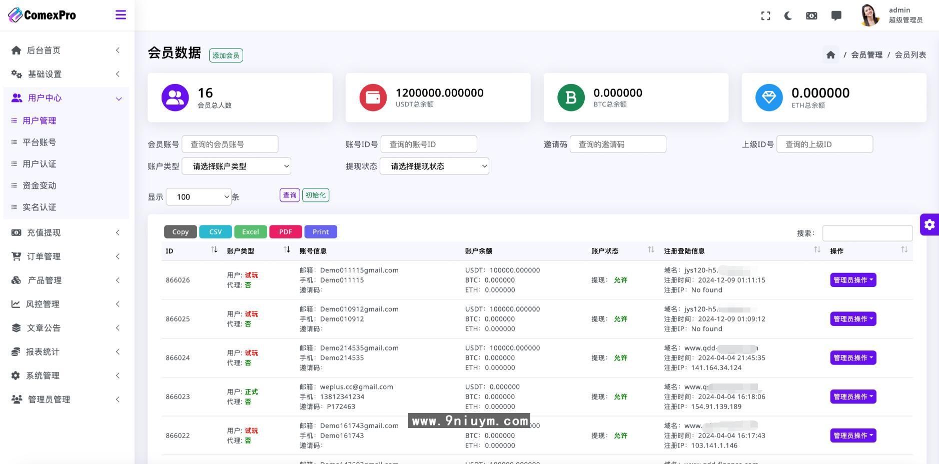 WealthFlow交易所源码+模拟账号前端uniapp编译后+后端php - 九牛源码网