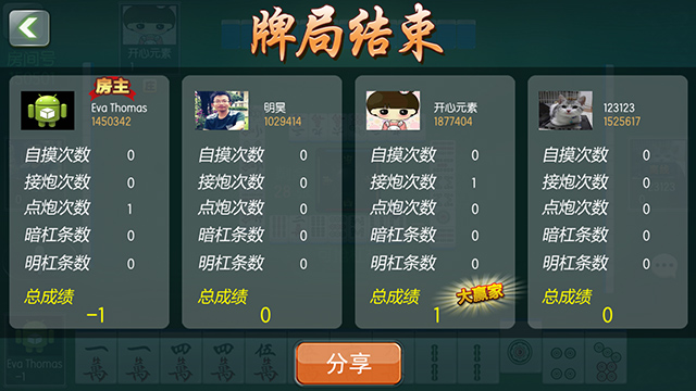 傲玩房卡版二次开发江西新余麻将 - 九牛源码网