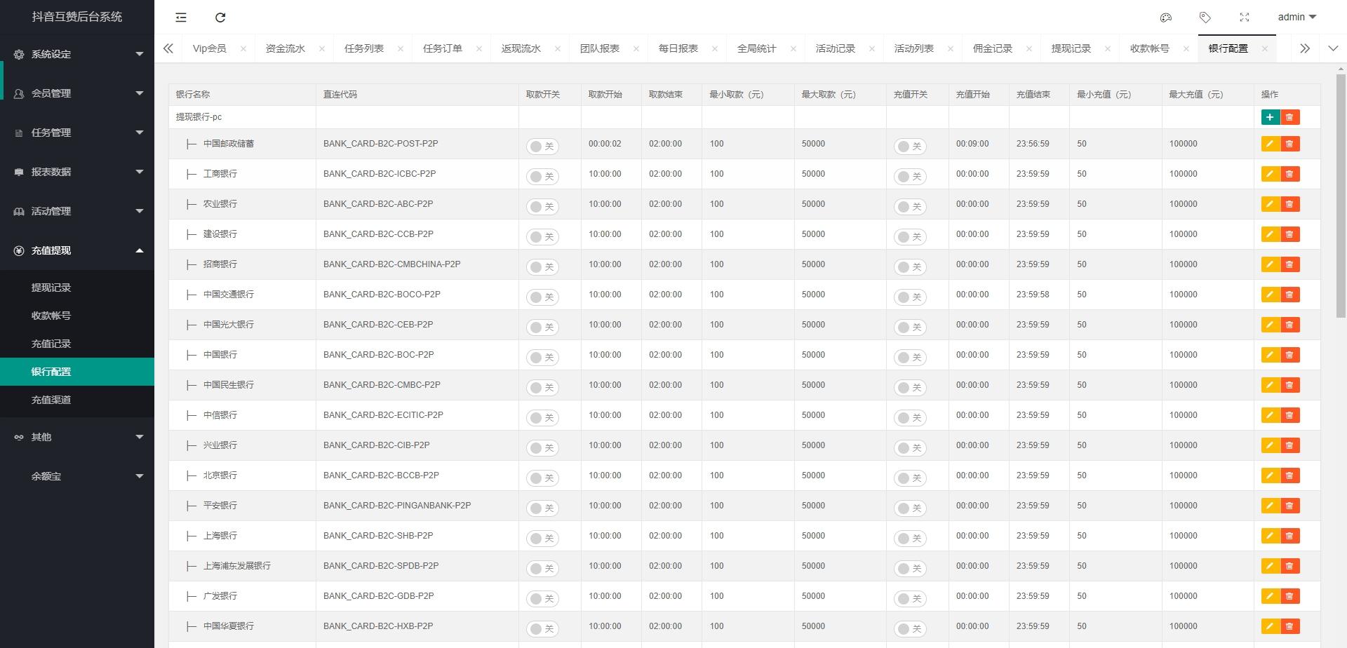 多语言国际版点赞抖音脸书tiktok分享点赞任务系统源码+文字搭建教程