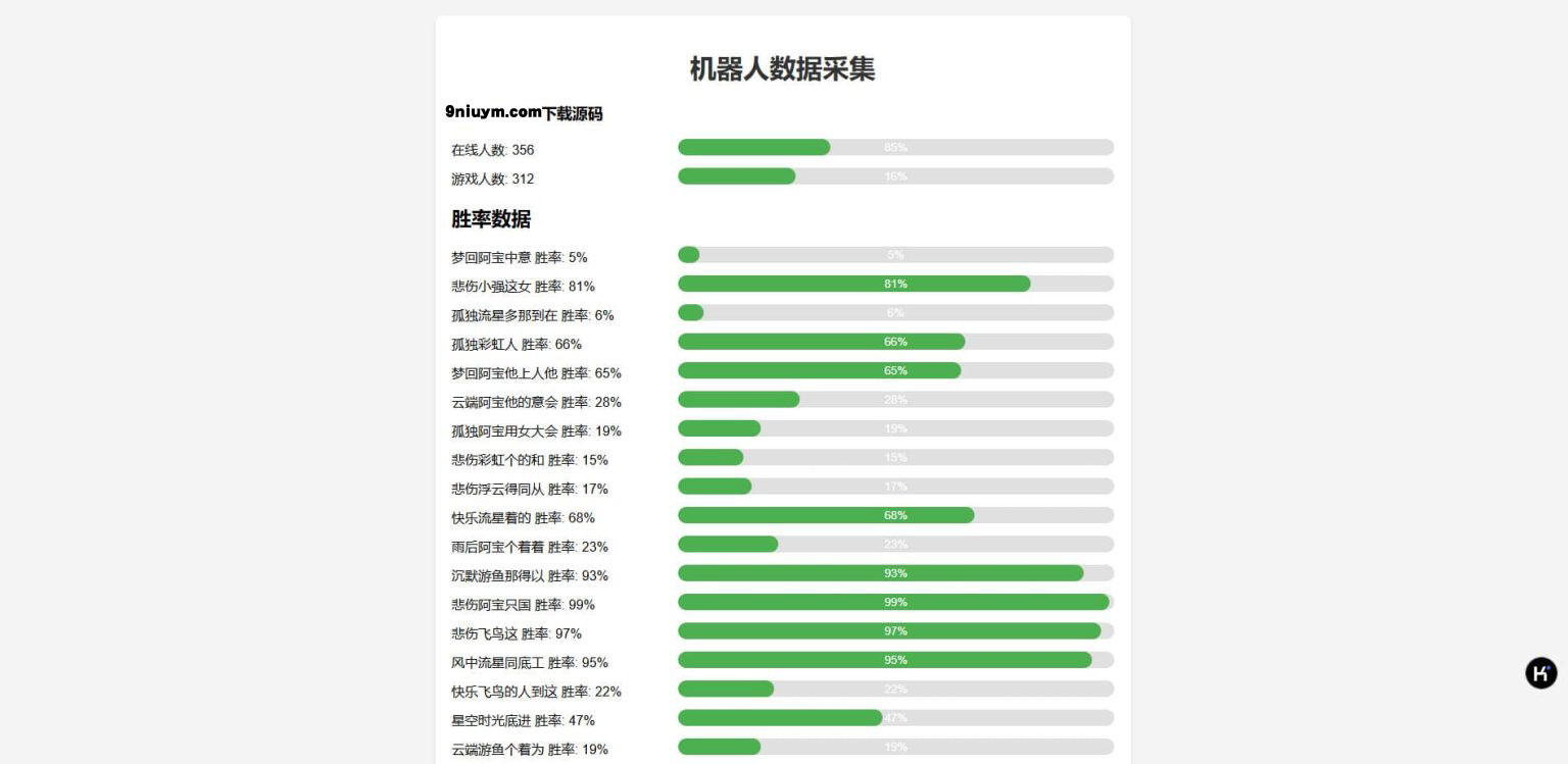 【首发】H5多游戏百家乐去除公众号游戏源码运营版+易支付+后台可控