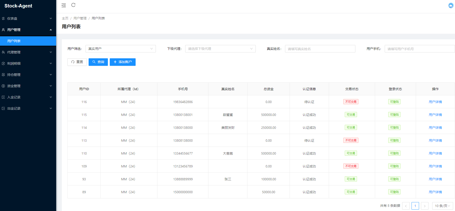 【商业资源】JAVA高端新版双融/大宗抢筹/沪深京港美股票/新股/挂单/双融交易/策略融资