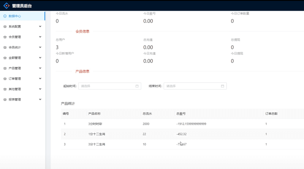 定制版越南彩票系统源码,越南六合彩源码,越南时时彩源码 - 九牛源码网