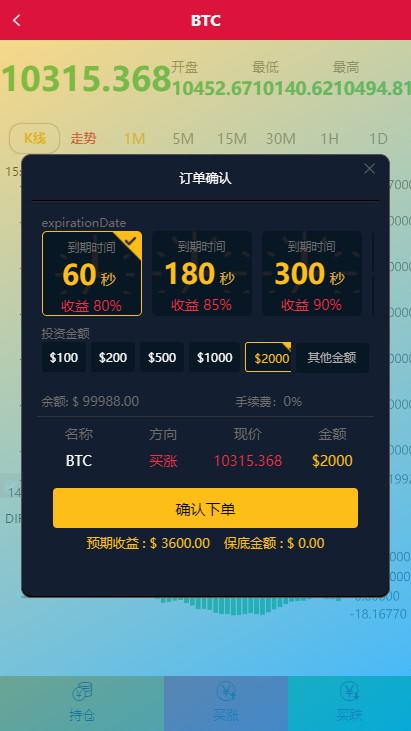 白色汇汇通/微交易/K线修复 - 九牛源码网