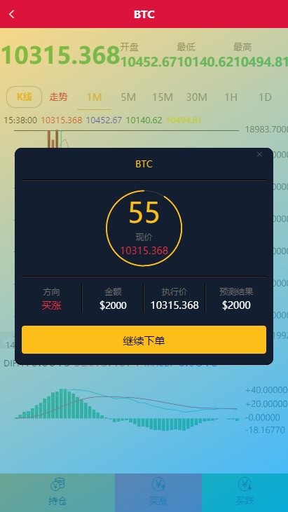 白色汇汇通/微交易/K线修复 - 九牛源码网