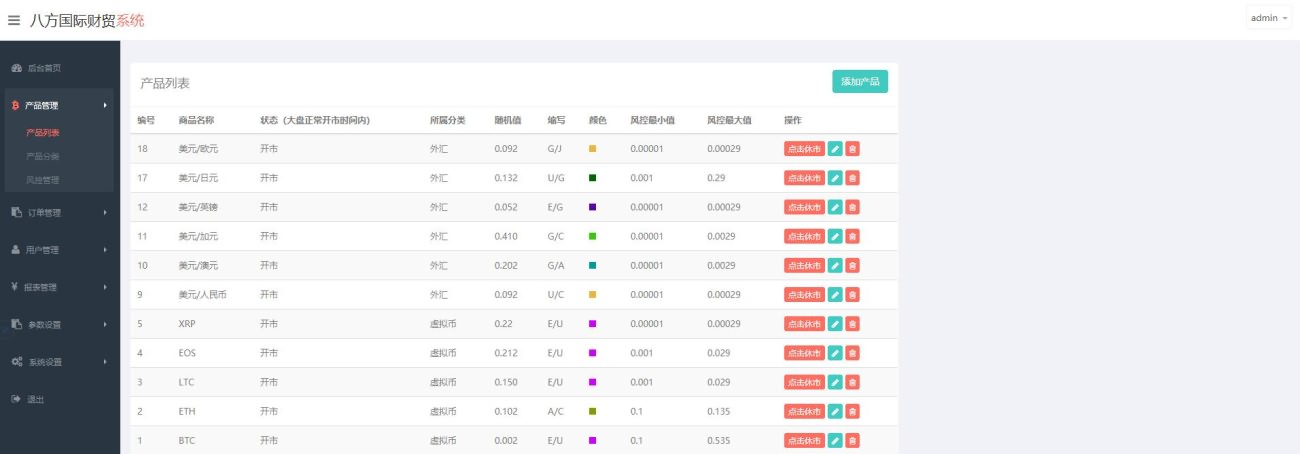 白色汇汇通/微交易/K线修复 - 九牛源码网