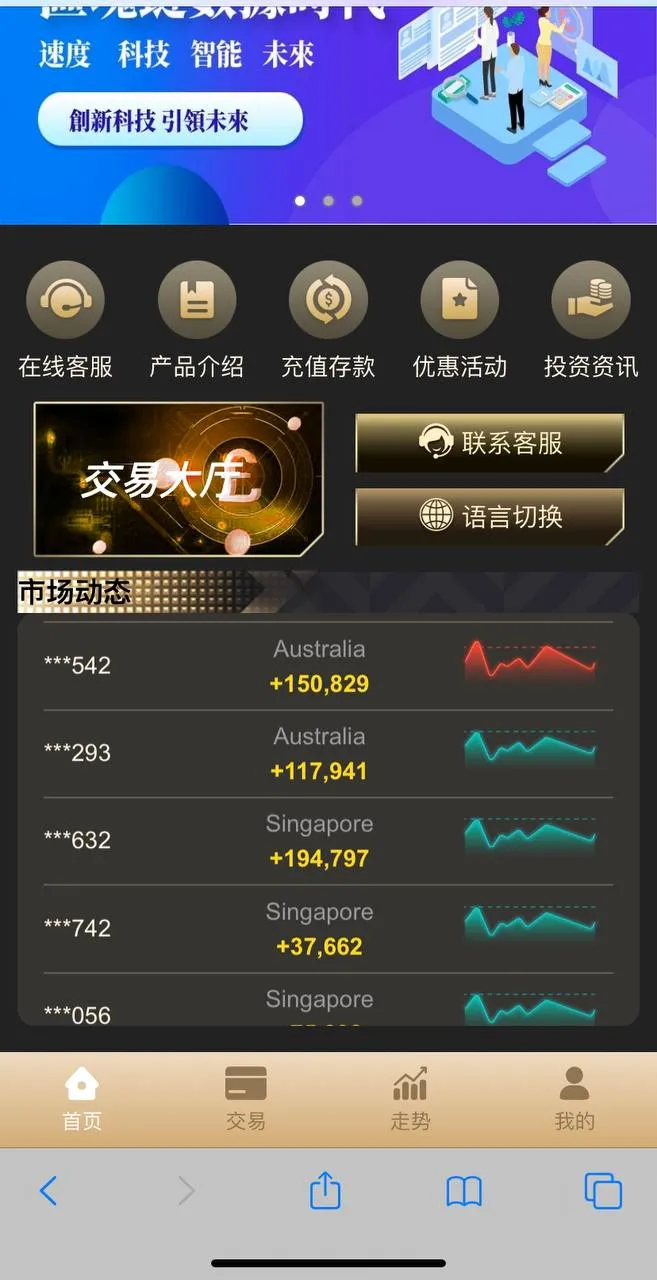 多语言完美BTC-USDT伪交易源码 - 九牛源码网