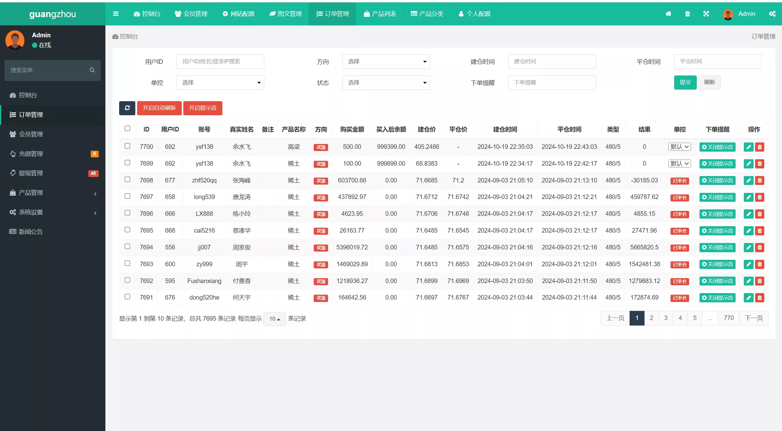 多语言广州期货V交易所源码+前端uniapp纯源码+后端php