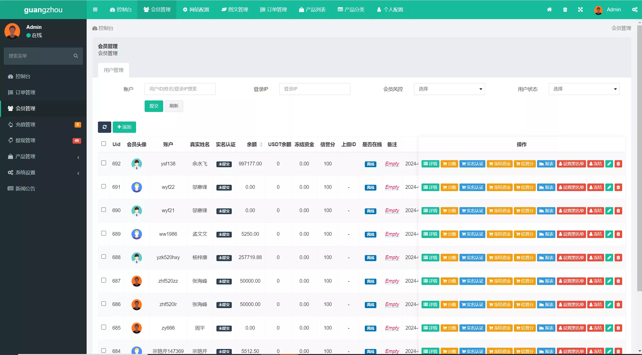 多语言广州期货V交易所源码+前端uniapp纯源码+后端php