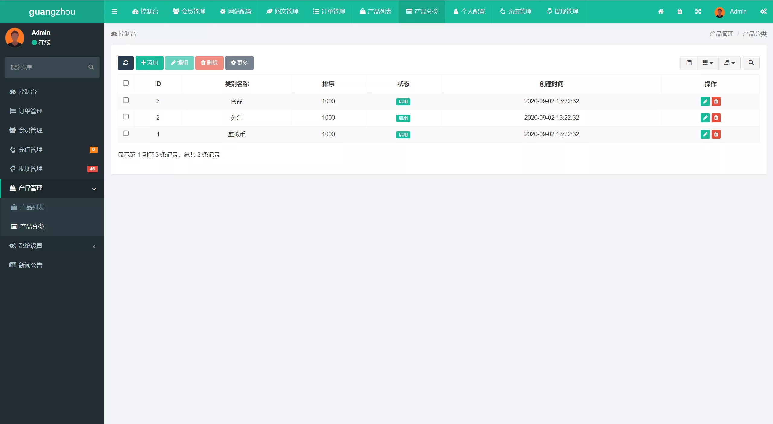多语言广州期货V交易所源码+前端uniapp纯源码+后端php