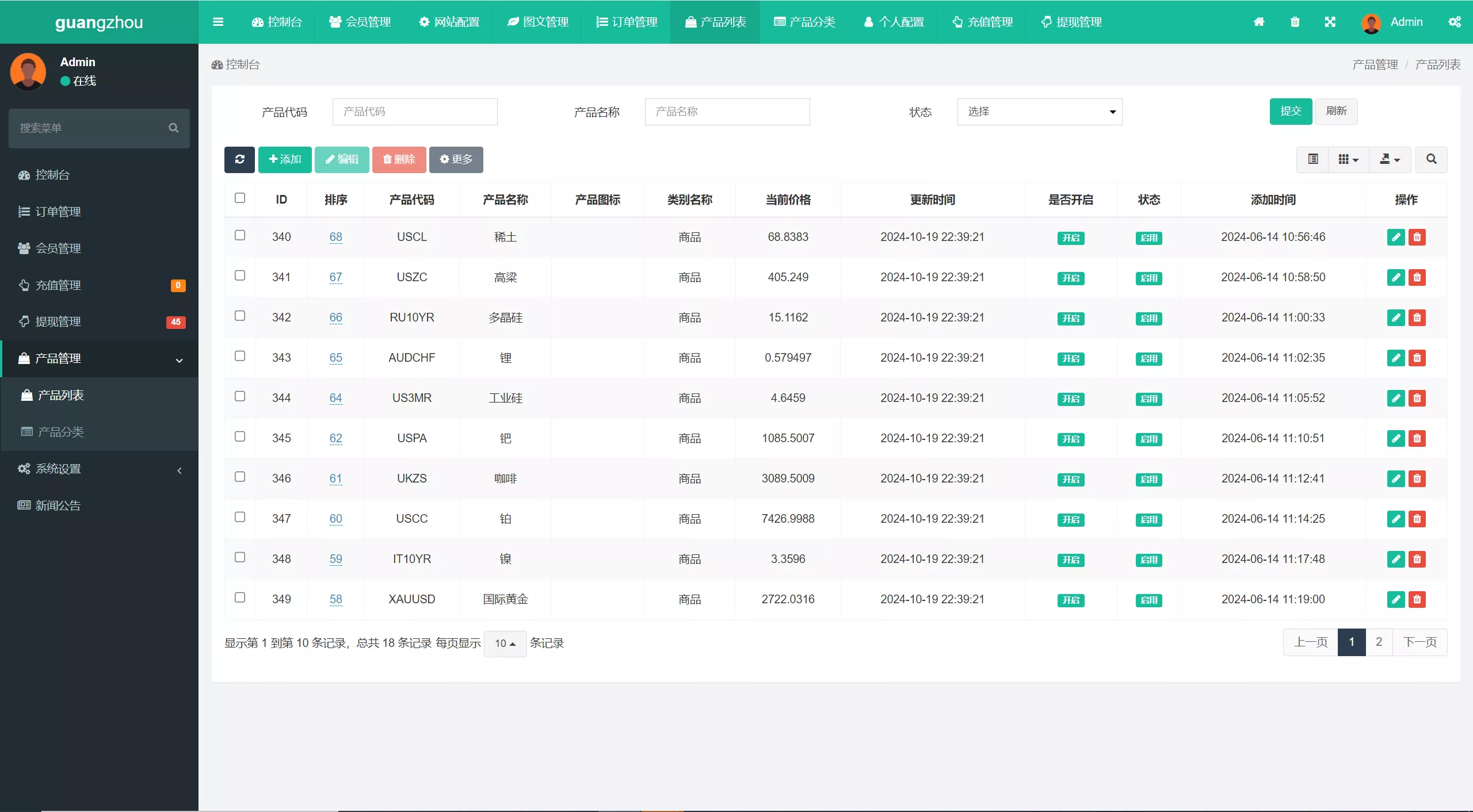 多语言广州期货V交易所源码+前端uniapp纯源码+后端php