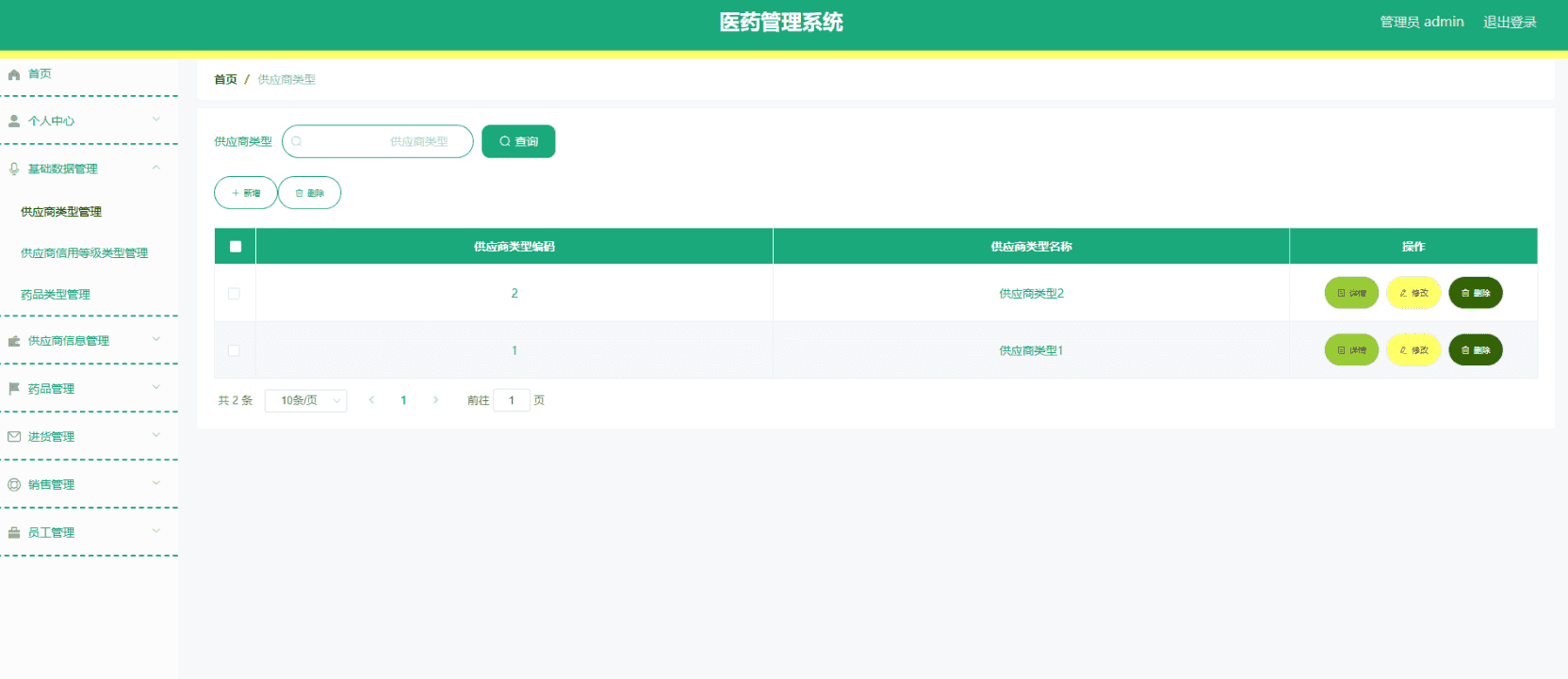 基于springboot的医药管理系统+论文+开题报告+论文