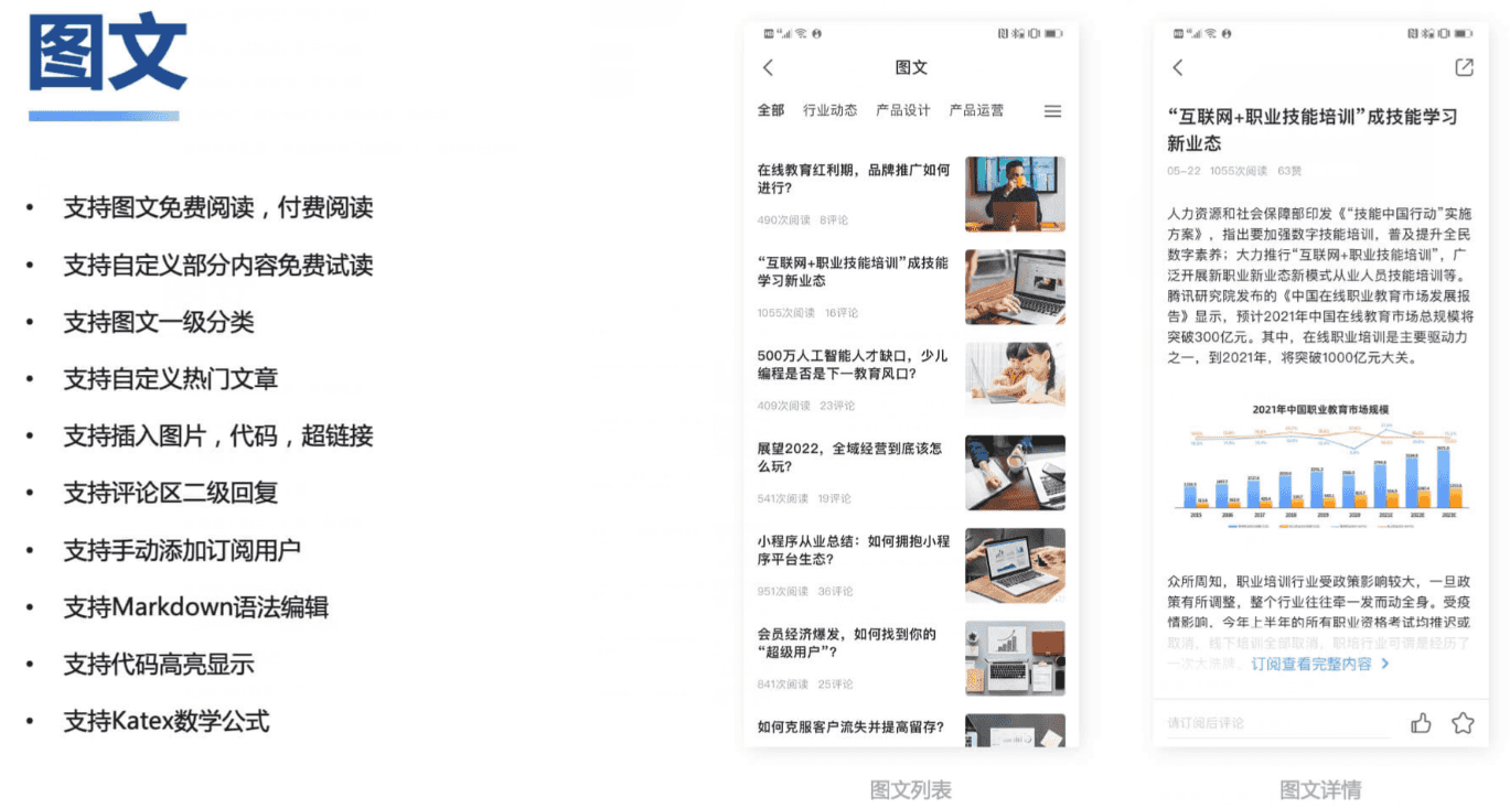 知识付费系统源码（pc+小程序+h5+app）前端后台完整源码