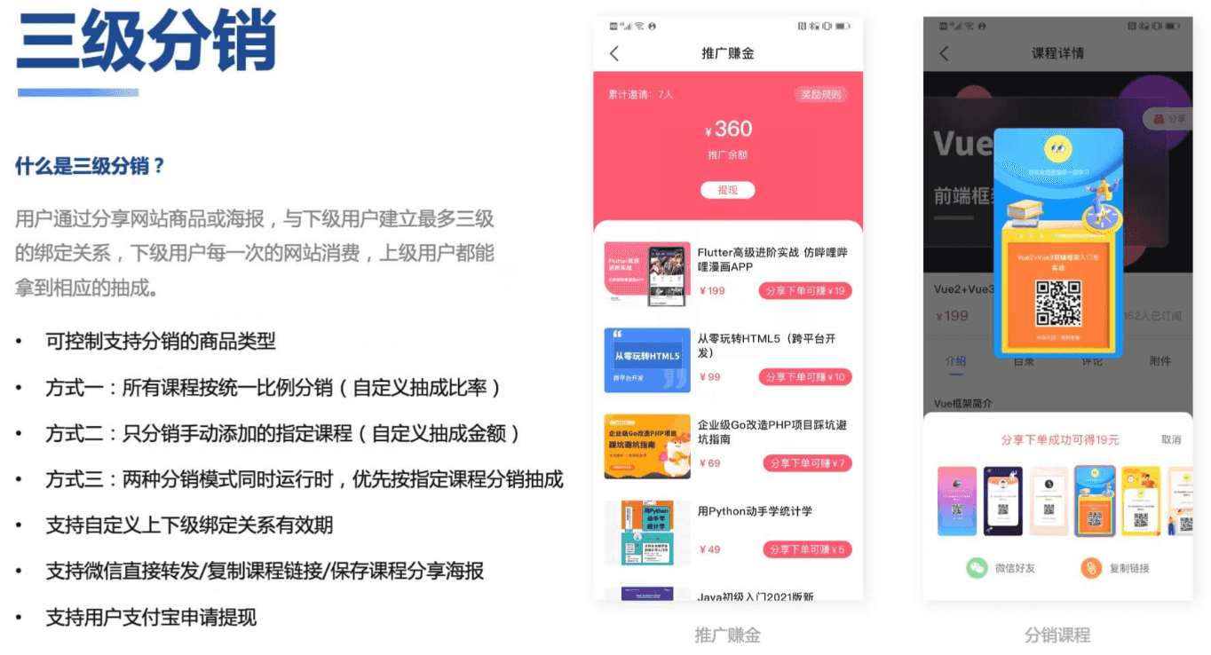 知识付费系统源码（pc+小程序+h5+app）前端后台完整源码