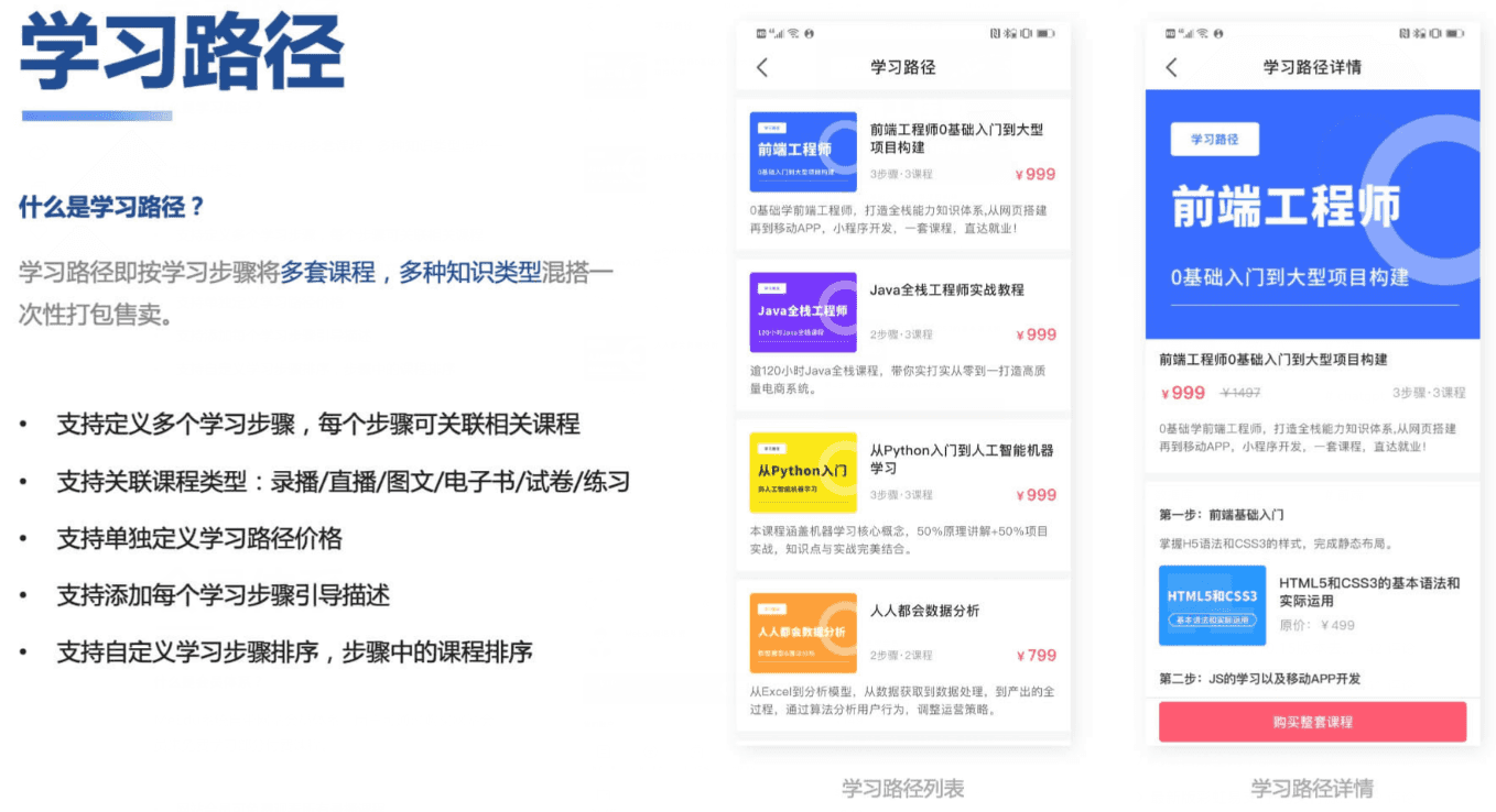 知识付费系统源码（pc+小程序+h5+app）前端后台完整源码